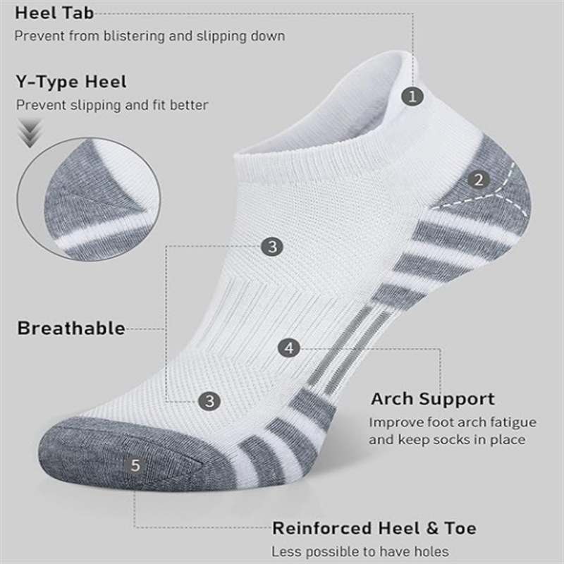 Gepolsterte, atmungsaktive Knö – Athletic Sock Cushion Bewertung und Preis