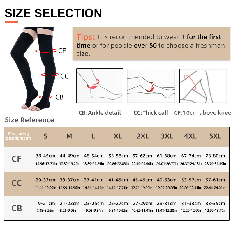 1 Paar Oberschenkelhohe medizi – Compression Sock Medical Bewertung und Preis