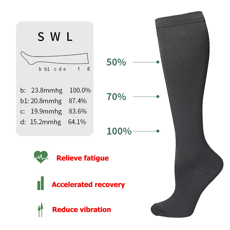 Unisex Anti-Ermüdungs-Kompress – Compression Sock Medical Bewertung und Preis