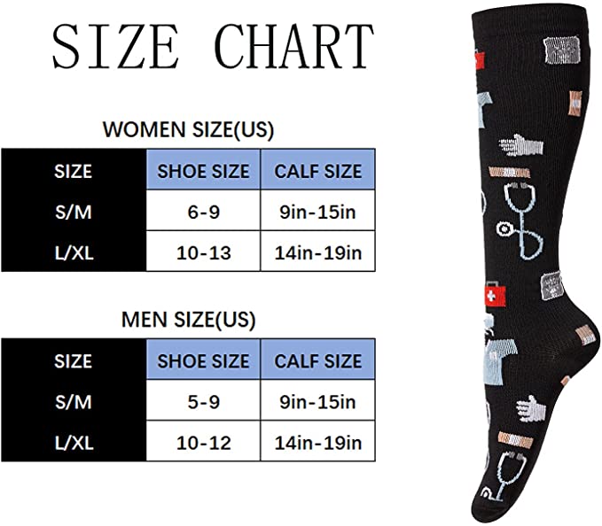Kompressionssocken 20–30 mmHg, – Compression Sock Medical Bewertung und Preis