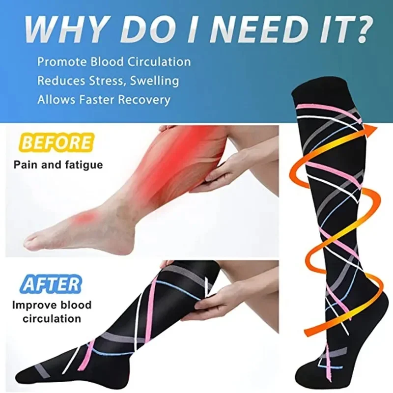 Unisex-Kompressionssocken für  – Compression Sock Medical Bewertung und Preis