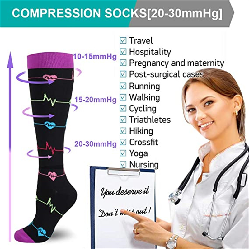 Unisex-Kompressionssocken für  – Compression Sock Medical Bewertung und Preis