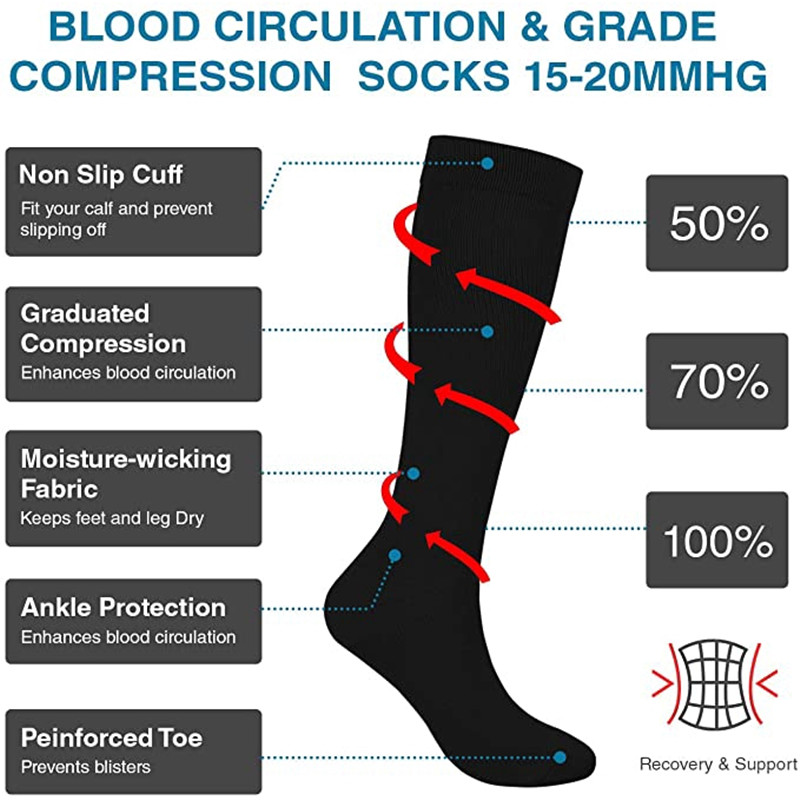 S-XXL Kompressionssocken für M – Compression Sock Medical Bewertung und Preis